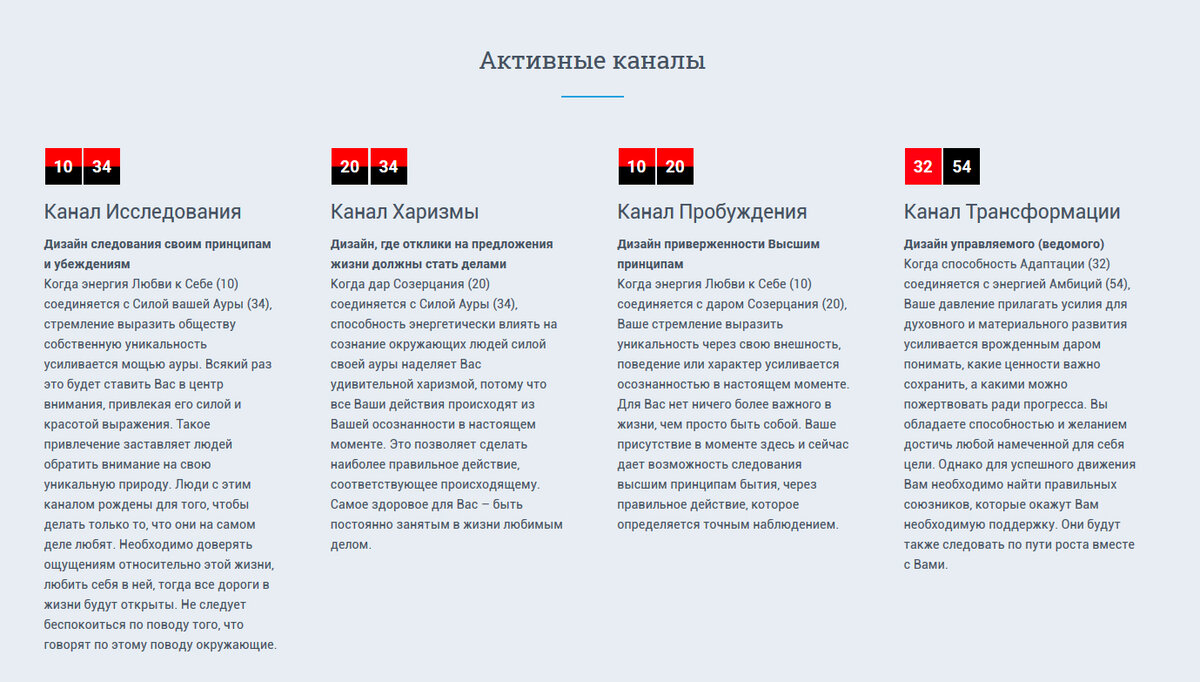 Редактор канала. Слак интерфейс. Alfa канал картинка. Как создать канал в слаке. Слак интерфейс.