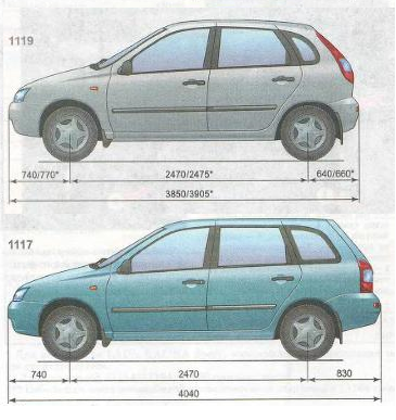 Вес лады калины универсал
