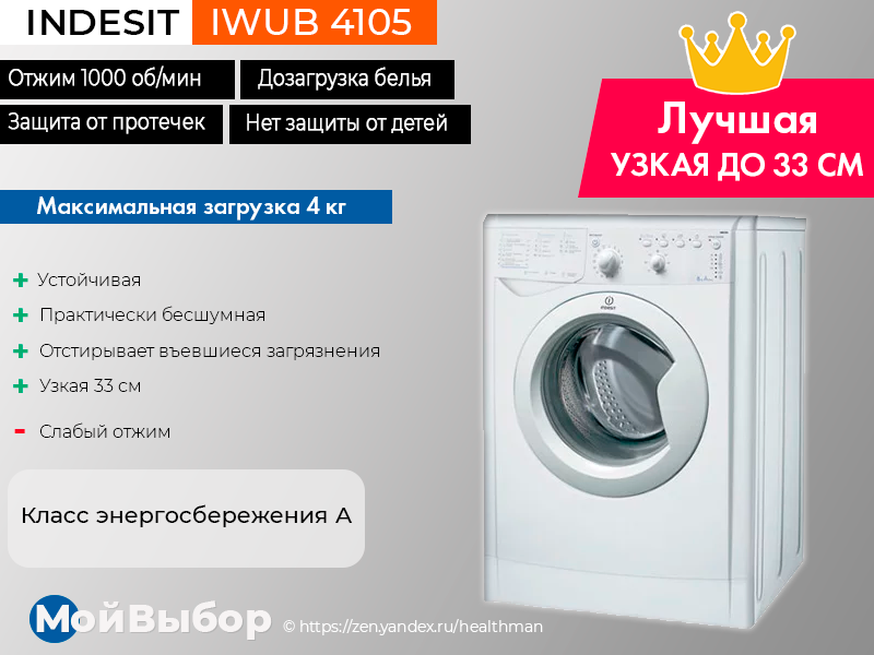 Проблемы эксплуатации Стиральные машины Indesit IWUC 4105 - вопросы и ответы, проблемы и решения