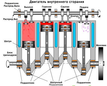 Схема № 1