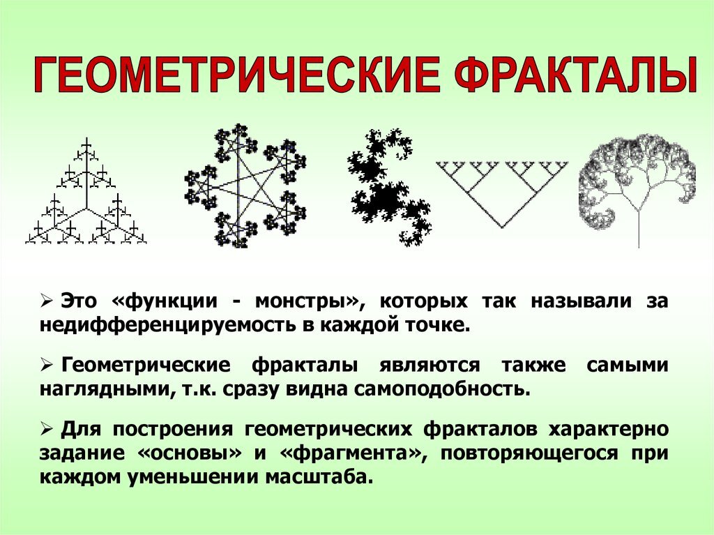 Какая графика называется фрактальной