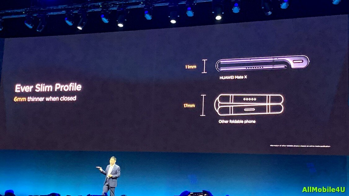 Презентация Huawei Mate X 5G на выставке MWC 2019 в феврале 2019г.