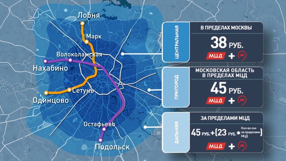 Карта проезда по москве