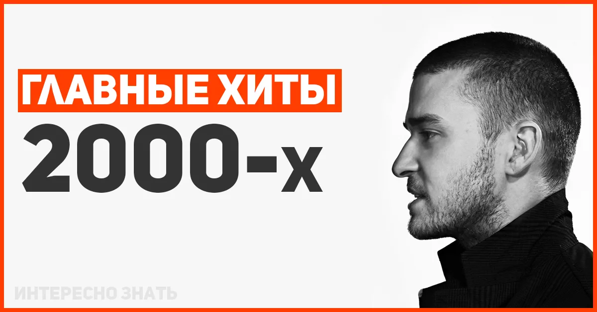 Лучшая Музыка 2000 Слушать Онлайн Бесплатно | Сергей | Дзен