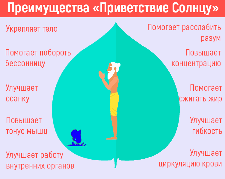 -4