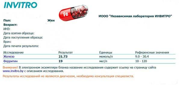 Анализы на железо и ферритин