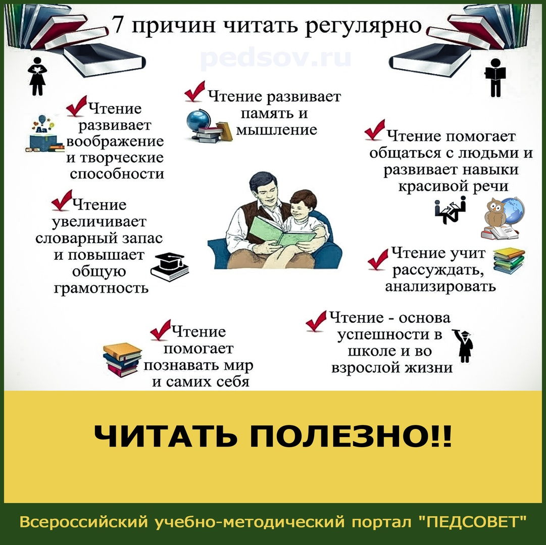Почему карта памяти пишет только для чтения