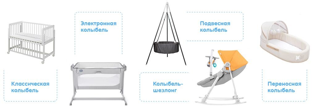 Виды кроваток-колыбелей
