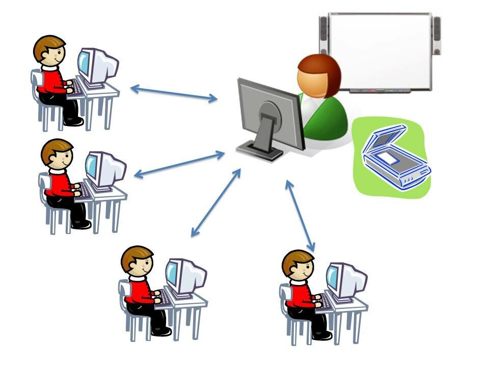 Ссылка на картинку: https://avatars.mds.yandex.net/get-pdb/2492448/0d4059c8-2b24-445a-b9b3-11bf7719ab8c/s1200