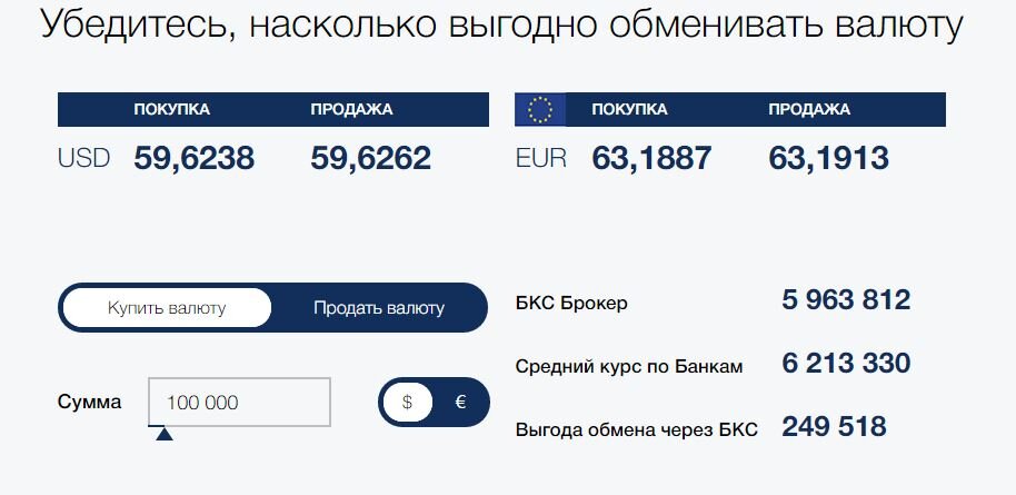 Какой приятный когда-то курс был!
