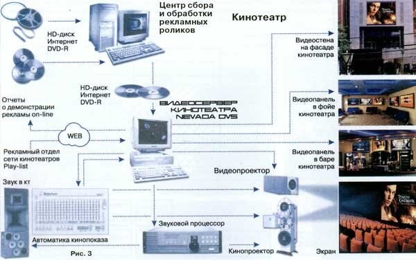 Сильный секс на мотоцикле с девушкой и парнем в чистом поле