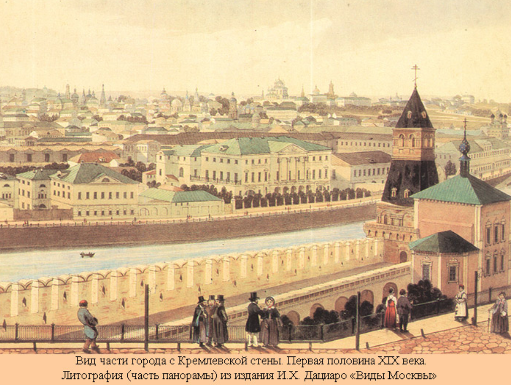 Москва, первая половина XIX века