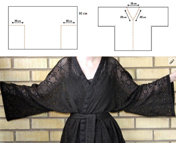 Ретро выкройки: женские домашние халаты. Размеры | Vasha Economka | Дзен