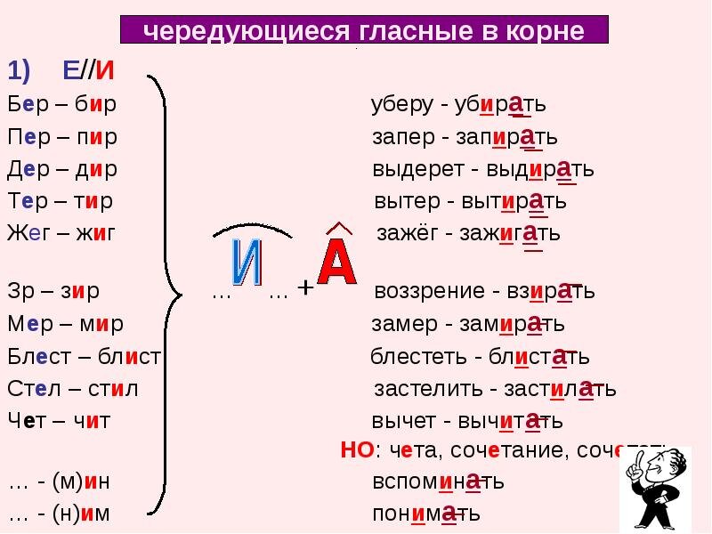 Чередование гласных в корне