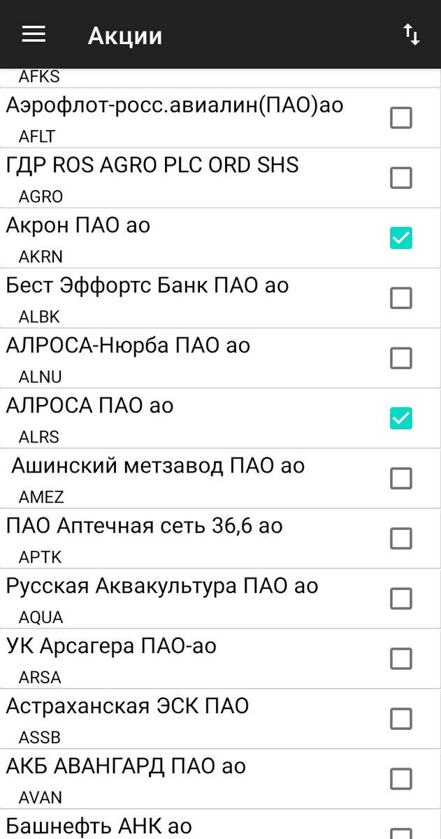 Актуальный список акций, доступных на Московской бирже