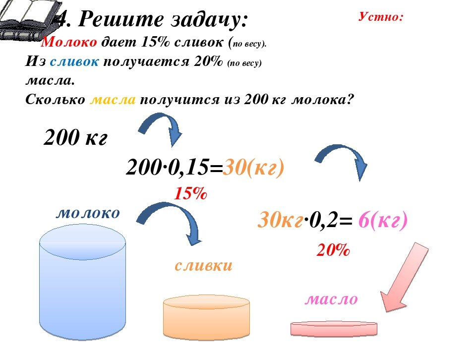 1 л молока