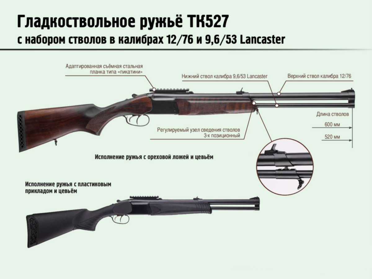 ТК 527 — комбинированное ружьё в калибрах 12/76 и 9,6/53 Lancaster