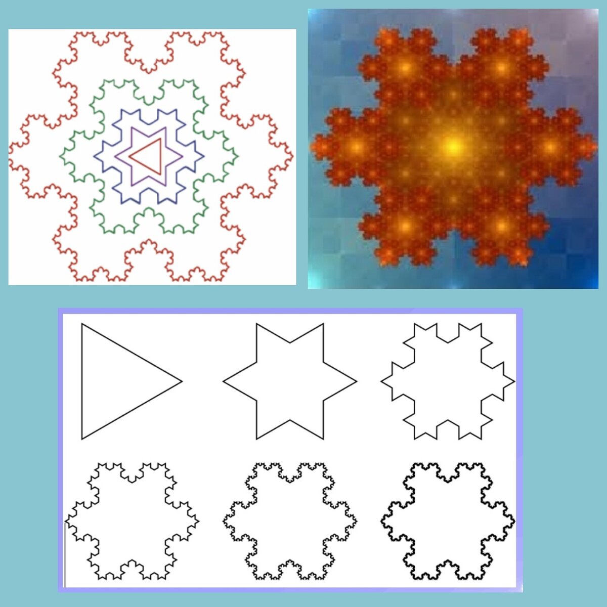 метод снежинки в писательстве. очиститель труб норвин "свежинка. средство снежинка. метод снежинки. средство снежинка.
