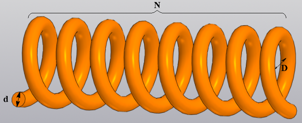 Рисунок 2 – Пример катушки индуктивности