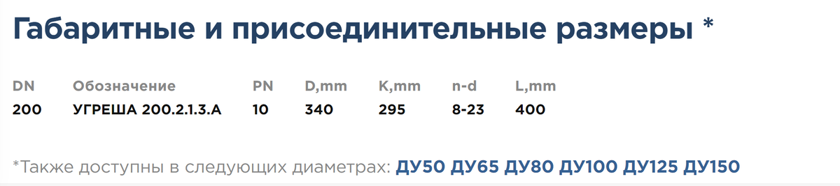 Рабочая среда	вода T⁰c рабочей среды	до ≈+150⁰с Класс герметичности	"а" по гост 9544-2015 Корпус, клин	вчшг Покрытие клина	epdm Покрытие	эмаль эпоксидная порошковая Шпиндель	нержавеющая сталь...-2