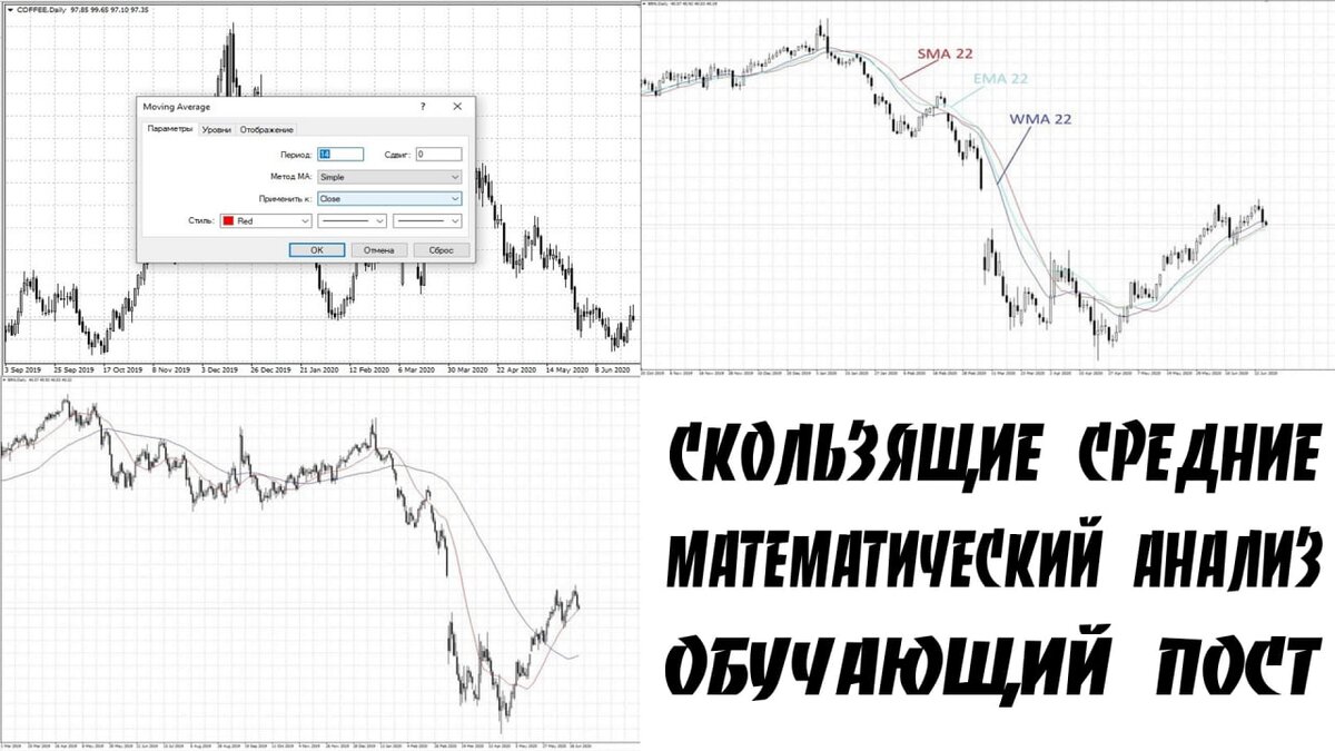 Канал биржевик Михалыч.