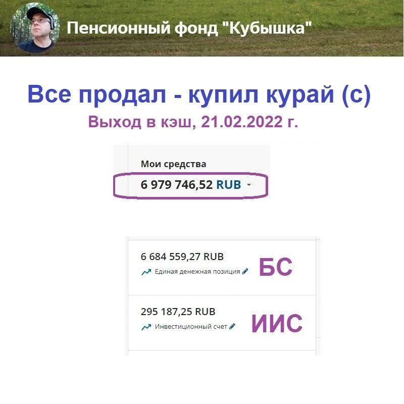 Максимальная стоимость проданного пакета акция достигала 20 октября 2021 года 7 995 000 руб. В момент продажи пакет "сдулся" до  6 979 000 руб. 