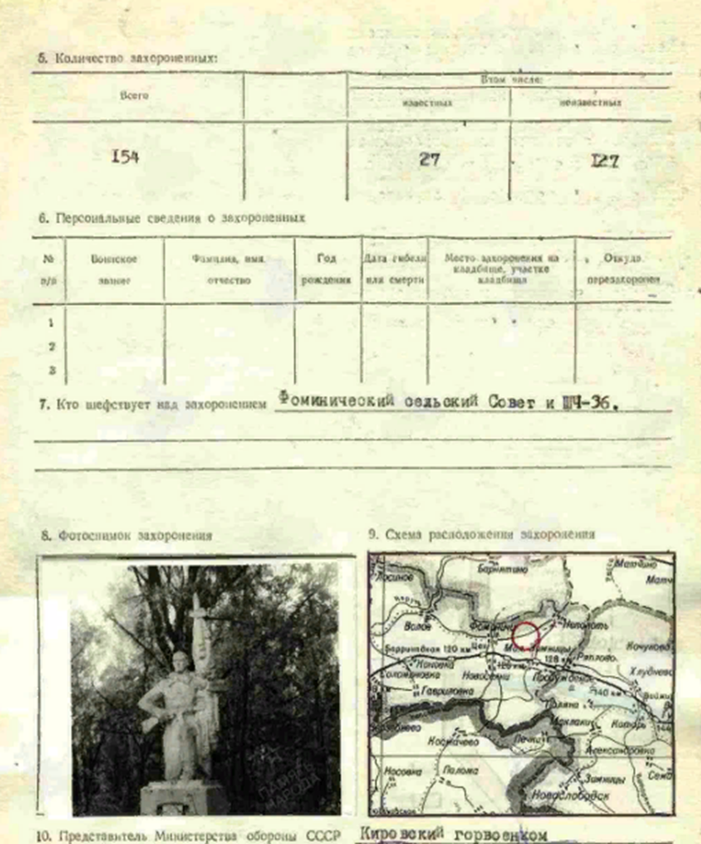 сайт Память народа