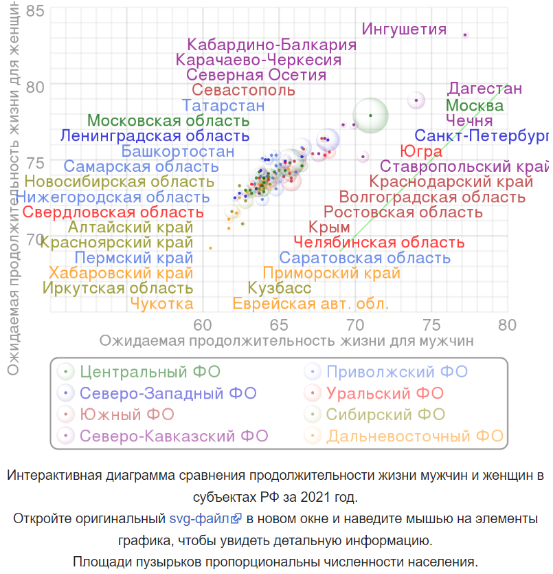 Итак, сегодня мы заканчиваем обзор событийности, для того, чтобы перейти к раскрытию выпадающих комбинаций нашего денежного оракула.