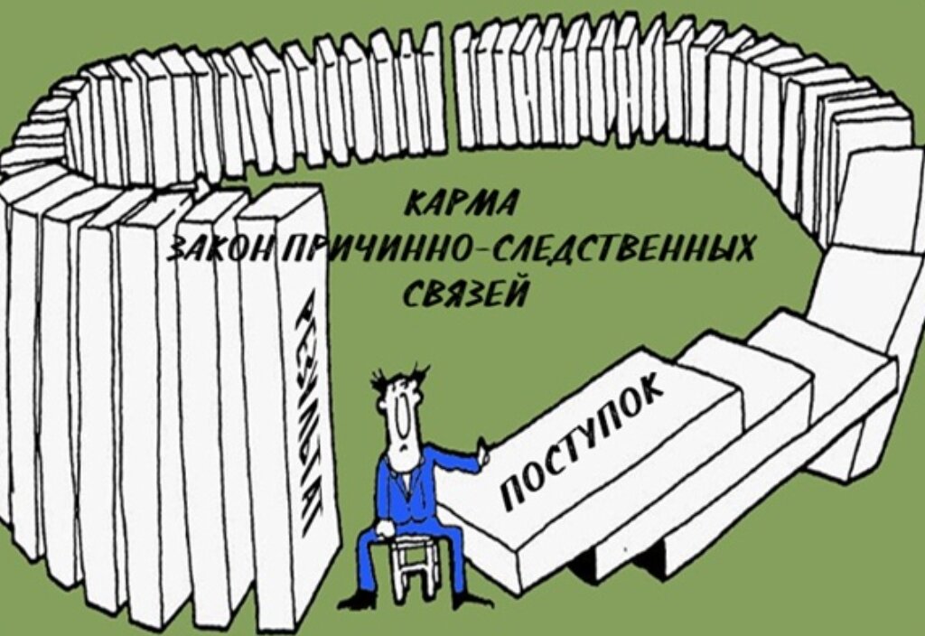 Карма вопросы. День нарушения причинно-следственных связей. Причинно-следственная связь иллюстрация. Прничино- следственнаяс связь. Карма причинно следственные связи.