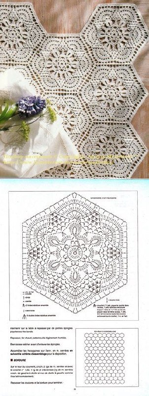 Все схемы взяты из свободного доступа. Подборка Pinterest 