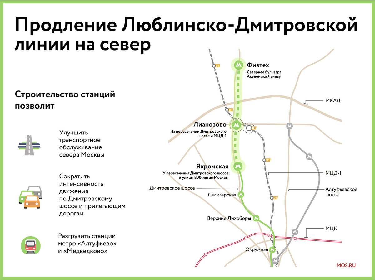 Схема станций метро физтех. Люблинско-Дмитровская линия станция Физтех. План метро Люблинско-Дмитровская линия. Троицкая ветка метро. Троицкой линии Московского метрополитена.