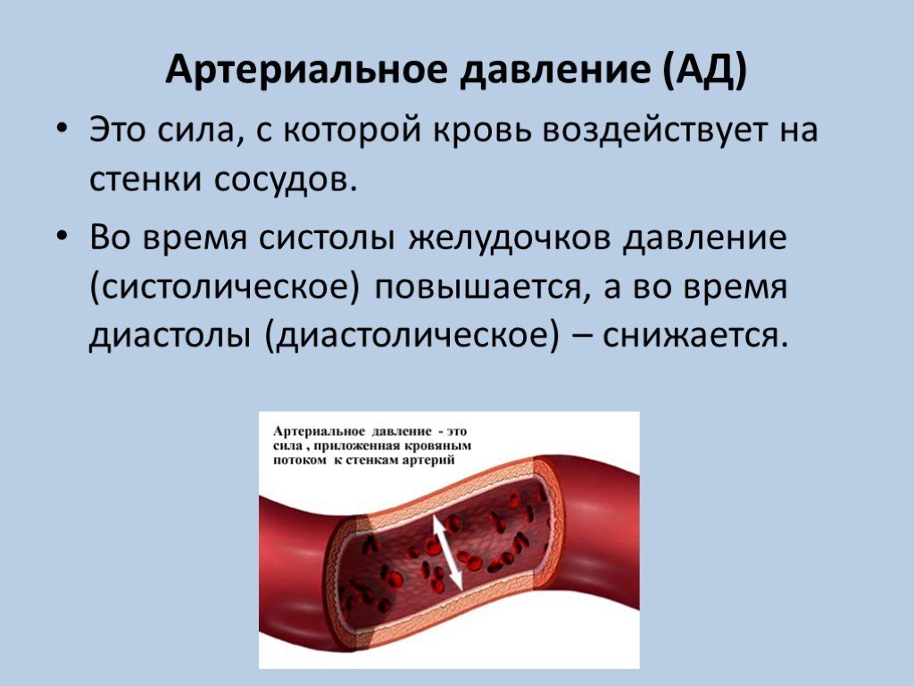 Расширение стенок сосудов