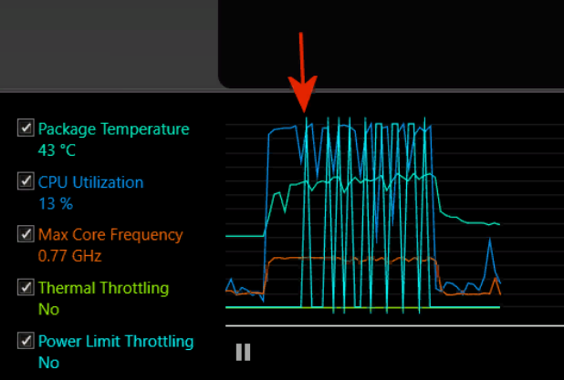 Max core. Power limit throttling. Андервольт и повер лимит. Platform Thermal Throttle limit где. Closed loop Thermal throttling.