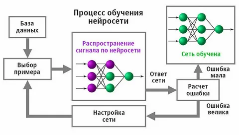Изображение взято с просторов Интернета