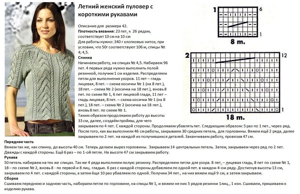 Летняя кофточка из хлопка схема. Летние ажурные кофточки спицами со схемами и описанием для женщин. Женские джемпера вязаные спицами схемы и описание. Кофта женская вязаная спицами с описанием и схемами для начинающих. Вязаные летние ажурные кофточки спицами со схемами модные.