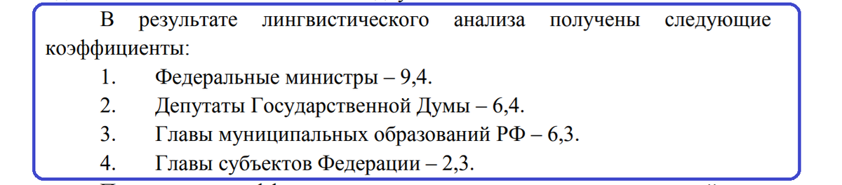 Высокий коэффициент - наименьшее количество ошибок