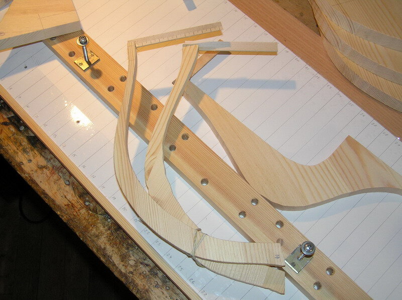 Как сделать модель корабля из дерева. Обзор постройки парусника.
