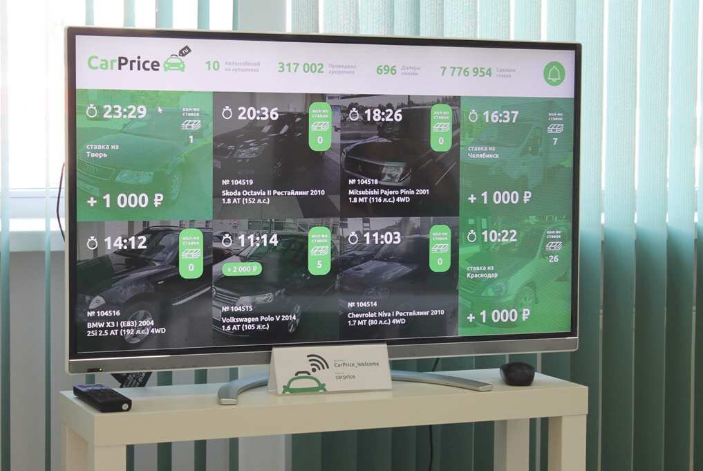 Carprice. карт прайс воронеж. торги карпрайс. карпрайс тула. Carprice реклама.