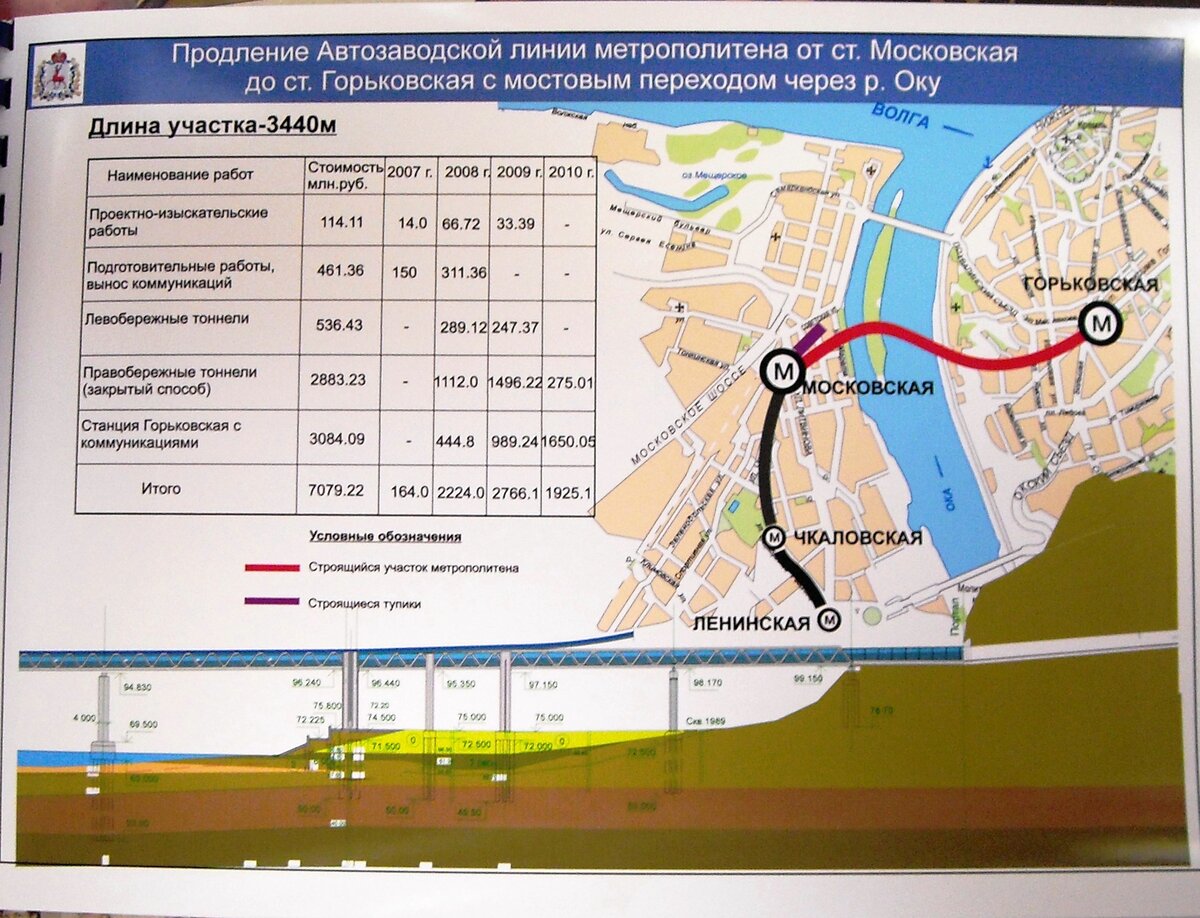 станция метро стрелка нижний новгород