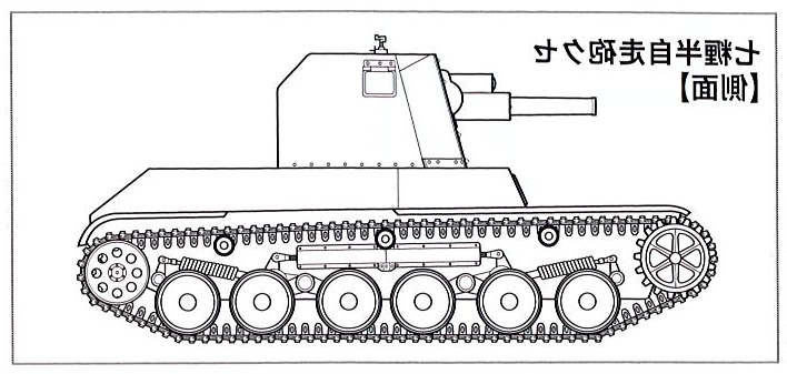 Данная машина будет располагаться на V уровне. ПТ будет довольно подвижной, в арсенале у на пушка в 75мм с УГН=15 и УВН с -15 до +20