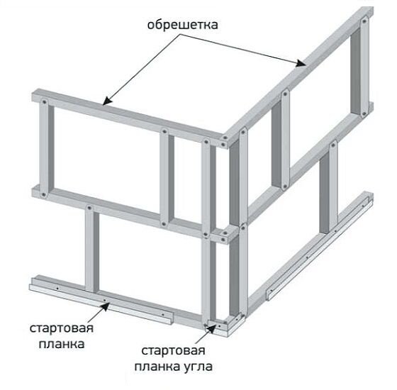 Монтаж обрешетки