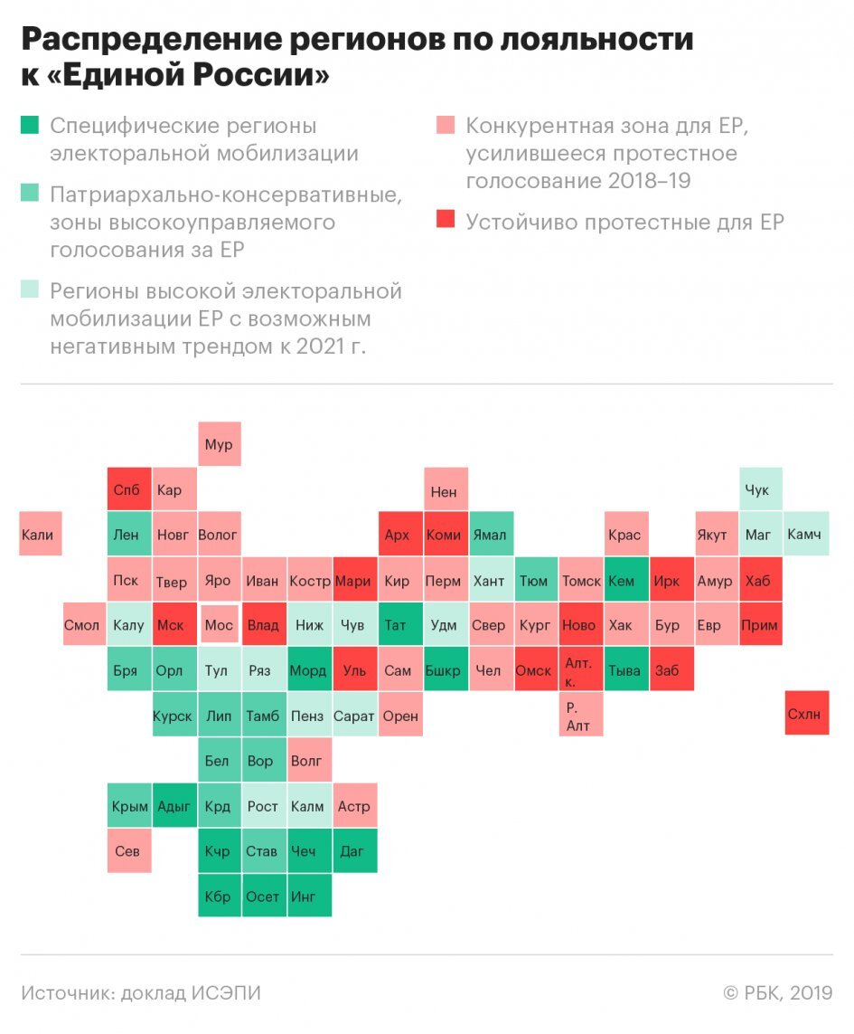 •Сейчас Госдума формируется из 225 депутатов, которые избираются по партийным спискам, и 225 — по одномандатным округам. Реформа предполагает увеличение одномандатников до 75%.   •В этом случае число одномандатных округов увеличится до 337, а средний размер округа сократится с 500 тыс. избирателей до 327 тыс.  •Большая часть новых округов — 61 из 112 — потенциально придется на регионы, которые относятся к высококонкурентной и протестной зоне для «Единой России».  •Реформа расширит возможности для либеральных сил. Им выборы по округам гораздо предпочтительнее, чем по спискам, поскольку шансов преодолеть 5-процентный барьер в целом по России пока ни у кого из них нет.   