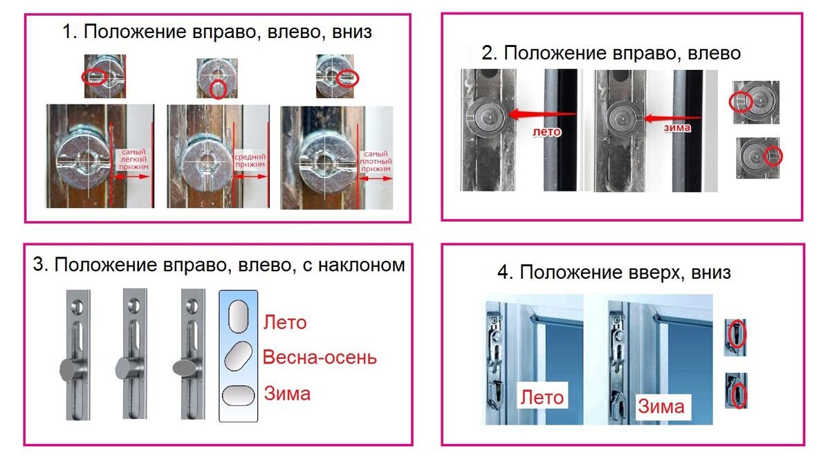 Какой нужен ключ для регулировки пластиковых окон? | Все про окна | Дзен