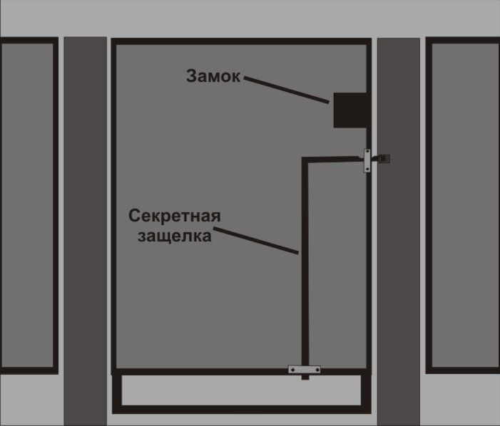 Купить фурнитуру на ворота и калитку в geolocators.ruод от руб. за метр