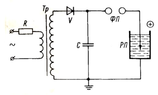 Электрическая схема разрядника. Можно попробовать в домашних условиях собрать установку из аккумулятора, катушки зажигания, трамблера.