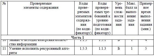 Спецификация