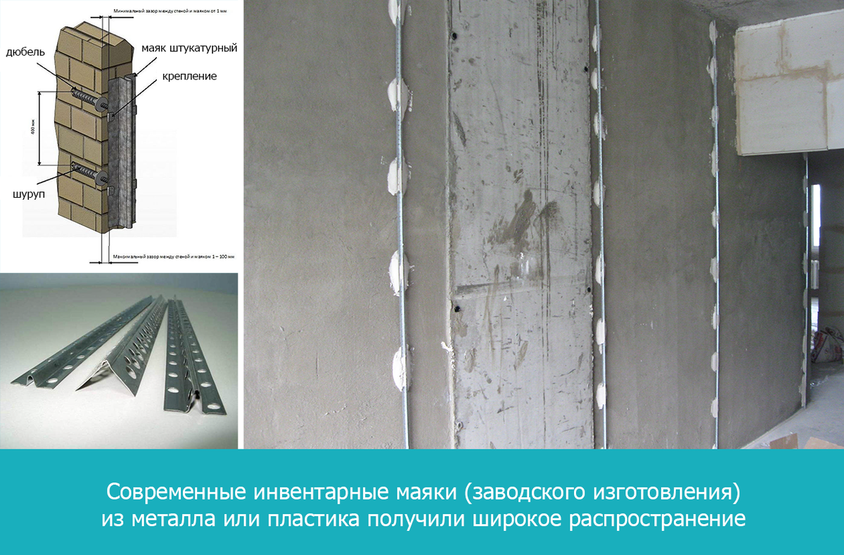 Маяки для штукатурки стен фото