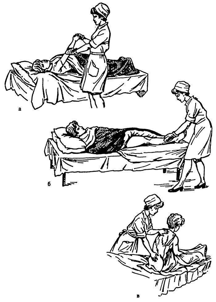 Смена постельного белья пациенту продольным способом. Санитарно-гигиеническая обработка пациента схема. Обработка кожи пациента. Рисунки уход за тяжелобольными. Санитарная обработка пациента картинки.