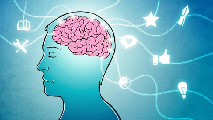 Как конкретизировать задачи