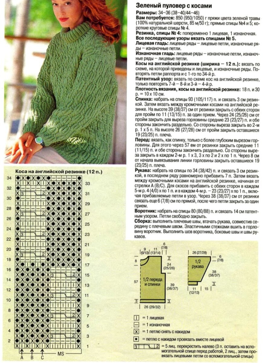 стильный топ спицами с описанием. вязание крючком журналы модели схемы. журнал сабрина вязание спицами со схемами. схемы вязания из журнала сандра. сабрина журнал по вязанию для детей схемы.